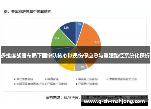 多维度战略布局下国家队核心球员伤停应急与重建路径系统化探析